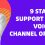 9 Stats That Support Making Voice Your Channel Of Choice